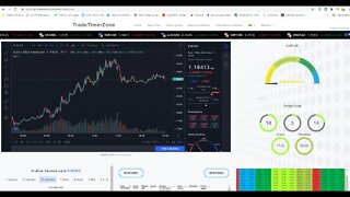 O que há de novo no Trader Timer Zone?