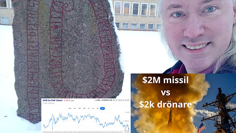 Godhet. Schweizerfrancens comeback. Skumma altkonspiratörer? Drönare vs luftvärnsrobot. Milei kör på