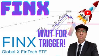 FINX Global X FinTech ETF - Wait for Trigger on 15 Min Time Frame! Financial Technology on the Rise🚀