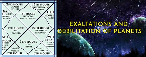 VEDIC ASTROLOGY-UNDERSTANDING EXALTED & DEBILITATED PLANETS & HOW THEY AFFECT US*