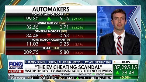 Government Rewarding Car Makers' Credits For Inflating EV Efficiency Is A Form Of Corporate Welfare