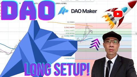 DAO Maker - Long Setup. Look for Price Breaking Above 200 MA Hourly. Position Size Correctly.