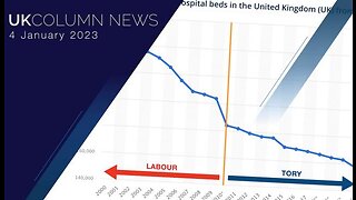 UK Column News - 4th January 2023 - Full