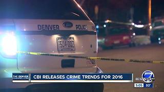 Major crime up in Colorado for second straight year