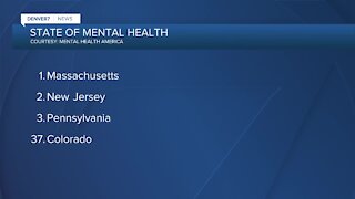 Colorado ranks 37th in new mental health report