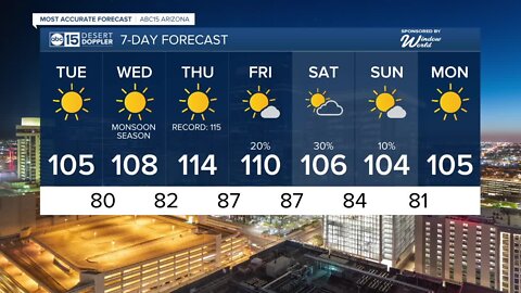 Warm weather continues as we approach the start of Monsoon season