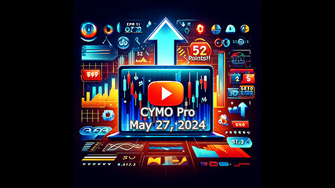 52-Point Trade Breakdown: CyMo Pro Analysis - May 27, 2024