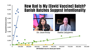 How Bad Is My [Covid Vaccine] Batch? Danish Batches Suggest Intentionality
