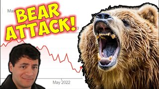 Robinhood $3K Challenge | BEARS take control and markets TANK!