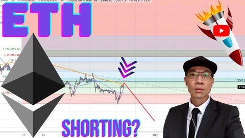 Ethereum $ETH - Possible Short Setup at $3,060. Mapping Out Resistance. Follow Your Plan! 📉📉