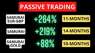 Samurai is Destroying the Markets