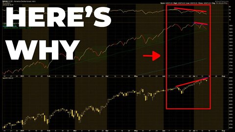 THE STOCK MARKET IS GETTING MORE DIFFICULT TO NAVIGATE (Patience Pays)