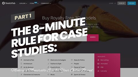 The 8-Minute Rule for Case Studies: Examples of Successful Online Brands