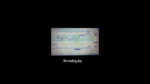 Wednesday nifty50 trading