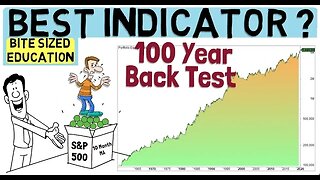Best Trading Indicator To Build A Strategy Upon (100 Year Back Test!)
