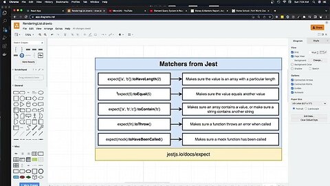 Understanding Jest Matchers in React (012)