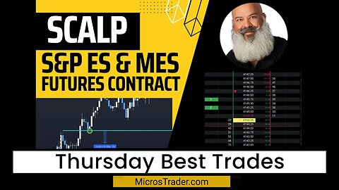 Thursday Top Trades | ES Emini Price Action Trading System Using MES Micro Futures