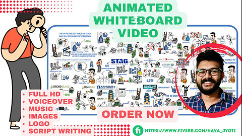 whiteboard animations explainer video for youtube