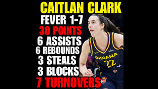 WNBAB #15 Caitlan Clark scores 30 points and had 7 turnovers… Lose to the Sparks