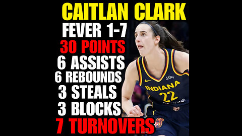 WNBAB #15 Caitlan Clark scores 30 points and had 7 turnovers… Lose to the Sparks