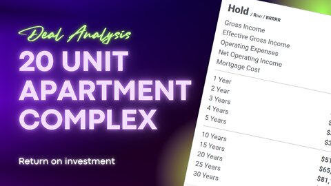 Property Flip Or Hold - 20 Unit Apartment Complex Hold Scenario