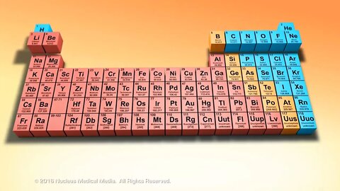 Periodic Table