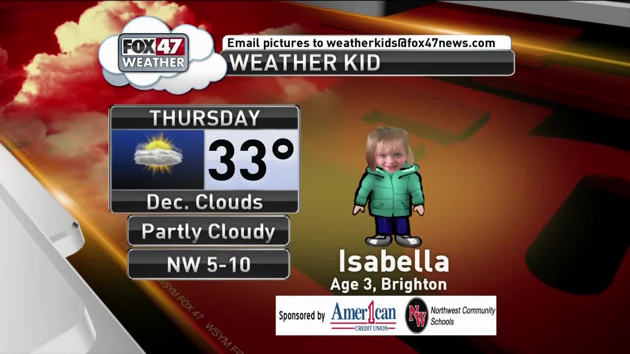Weather Kid - Isabella