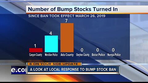 #UPDATE: A look at local response to bump stock ban