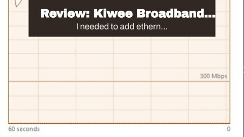 Review: Kiwee Broadband MoCA 2.5 with 2 Gigabit Ethernet Ports - Ethernet Over Coaxial Adapter...