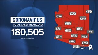 1,030 newly reported cases of COVID-19 in Arizona