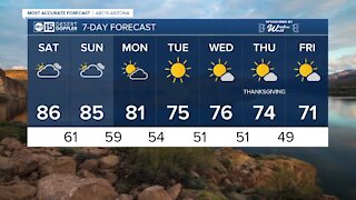 FORECAST: Saturday's forecast high will be 86 across much of the Valley