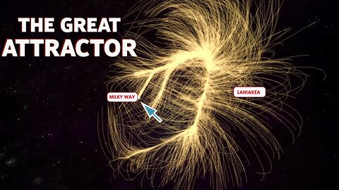 CAN THIS MYSTERIOUS FORCE (LANIAKEA) CONQUER DARK ENERGY?