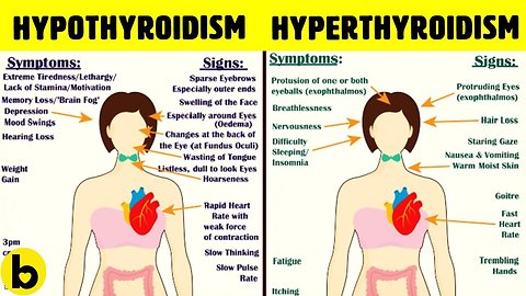 Thyroid Symptoms In Women: Signs, Causes & Treatment