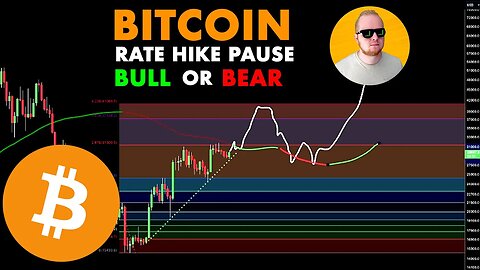 #BITCOIN | FED PAUSE | WHAT TO EXPECT