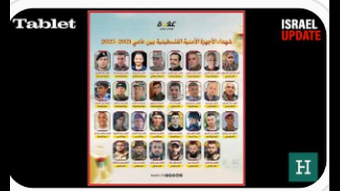 "MARTYRS": DOES THE PALESTINIAN AUTHORITY SUPPORT TERRORISM?