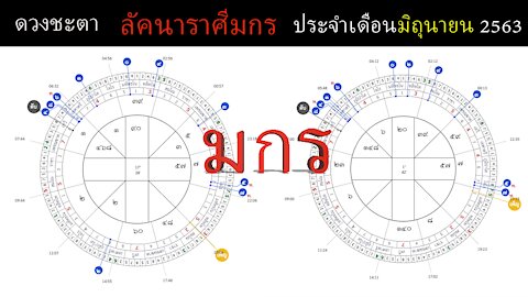 ดวงชะตาลัคนาราศีมังกร ประจำเดือนมิถุนายน 2563