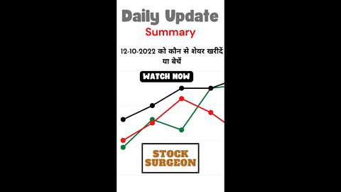 12-10-2022 को कौन से शेयर खरीदें या बेचें || Stock Ideas for 12-10-2022 || Summary