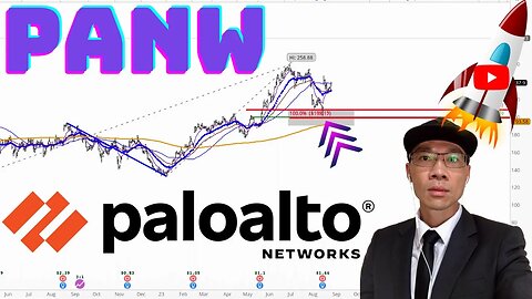 PALOALTO Technical Analysis | Is $206 a Buy or Sell Signal? $PANW Price Predictions
