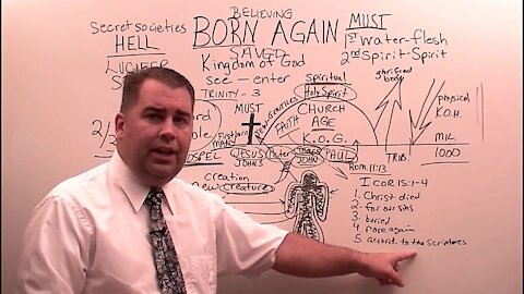 What it Means to be Born Again