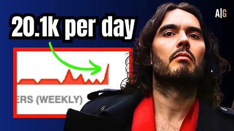 Russell Brand's Following GROWS | But Views Go DOWN