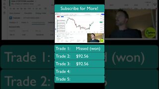 +$370 PROFIT Recap | DAY TRADING | WATCH ME TRADE Nasdaq Futures Trading - Scalping Day Trading