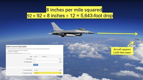 Veteran F 15E Strike Eagle Weapons Systems Officer Confirms Flat Earth