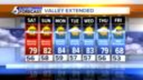 Got Weekend Plans? Here is my latest Extended Forecast