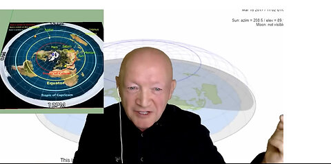 Павел Свиридов. Первому каналу о плоской Земле.