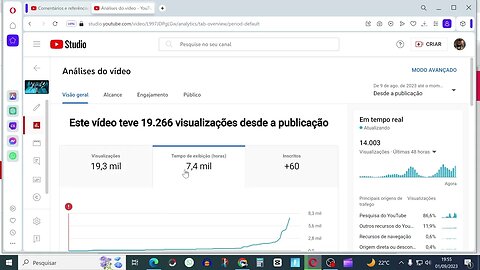 7 MIL HORAS EM MAIS UM CANAL USANDO FILMES