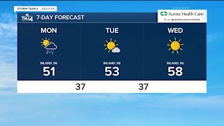 Partly cloudy skies with chance for showers on Monday