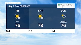 Friday highs in the upper 70s, wind gusts to 25 mph