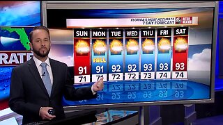 Florida's Most Accurate Forecast with Jason on Saturday, September 21, 2019