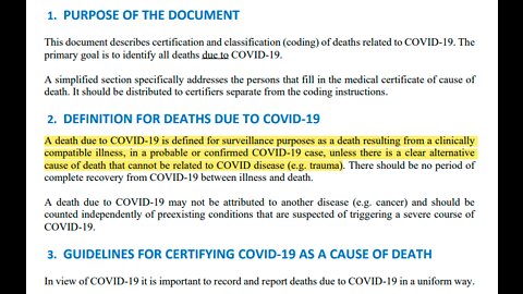 Definitions Matter: What WHO Defines As A "Covid Death"