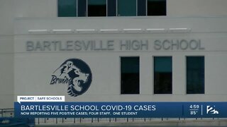 Bartlesville School COVID-19 cases